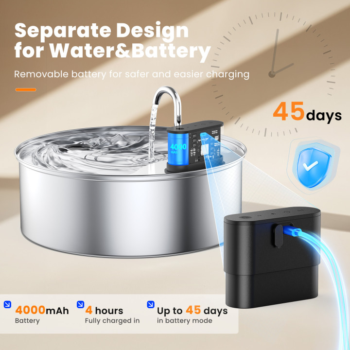 Bebedero automático acero inoxidable 12L | Prologyc.es