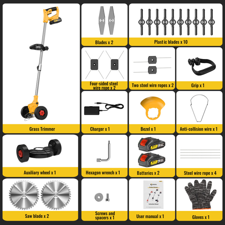 Cortadora césped CONENTOOL 21V Makita 18V | Prologyc.es