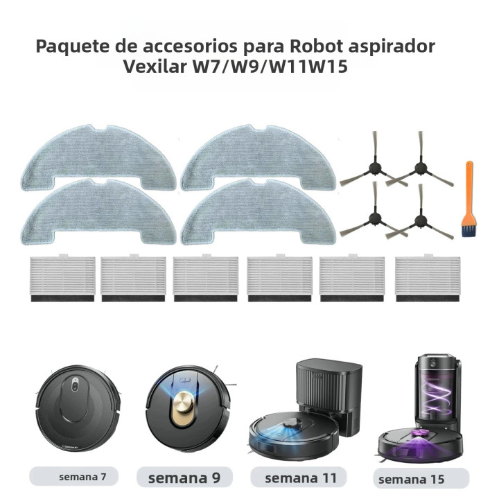 Kit repuestos Vexilar W7 W9 W11 filtros mopas | prologyc.es