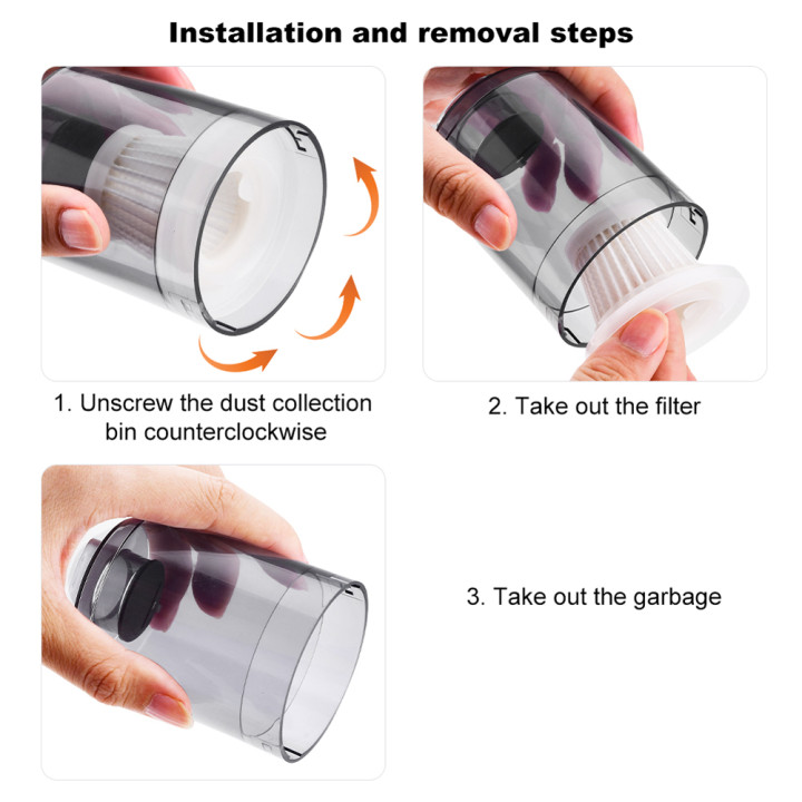 Filtros HEPA Lavables para Aspiradora de Coche Pack 5 Unidades | prologyc.es | repuestos.prologyc.es