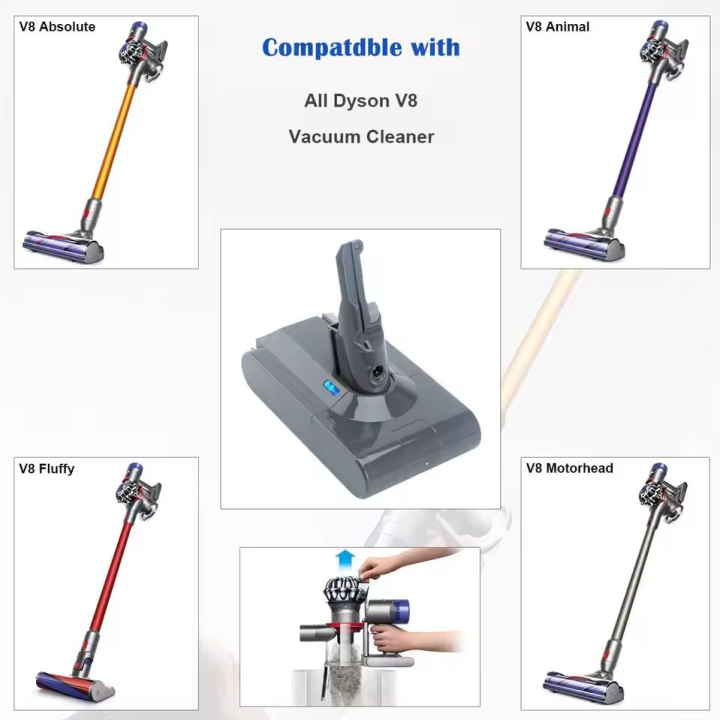 Batería Dyson V8 21.6V 12800mAh compatible | prologyc.es