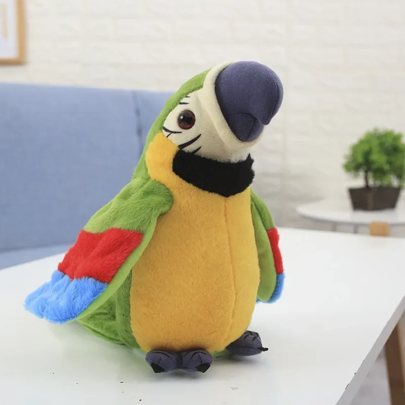 Loro parlante peluche interactivo repite voz juguete electrónico | prologyc.es