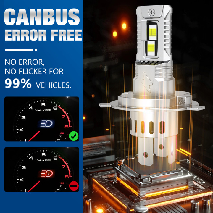 Bombillas LED coche H4 H7 H11 100W 30000LM CANBUS | prologyc.es