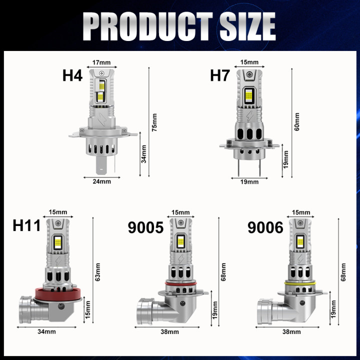 Bombillas LED coche H4 H7 H11 100W 30000LM CANBUS | prologyc.es