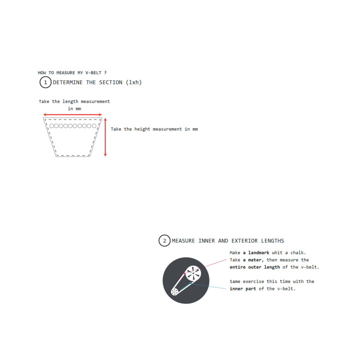 Correa secadora 7PH2010 2010mm Hotpoint Whirlpool | prologyc.es