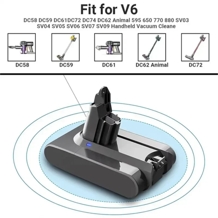 Batería Dyson V6 21.6V DC62 SV03 SV09 | prologyc.es