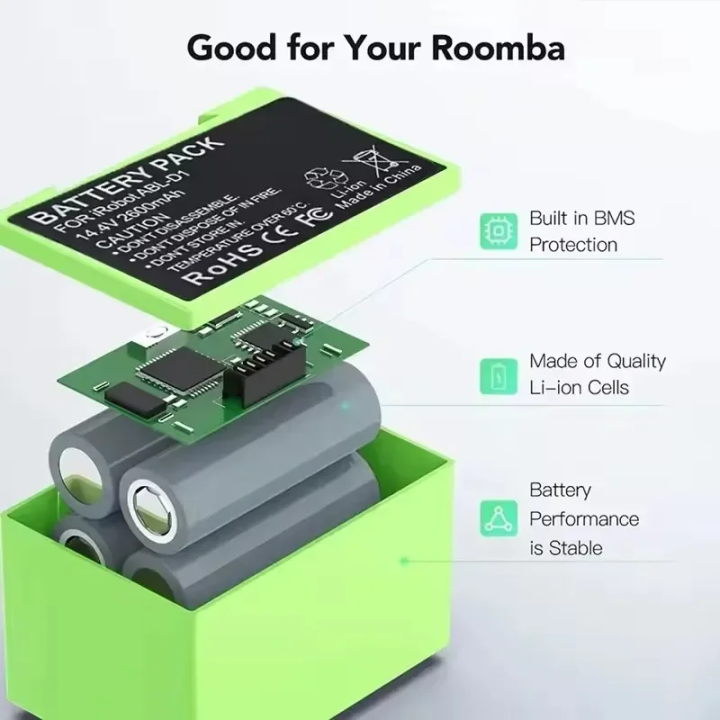 Batería iRobot Roomba i7 e5 e6 i3 i4 14.4V | prologyc.es