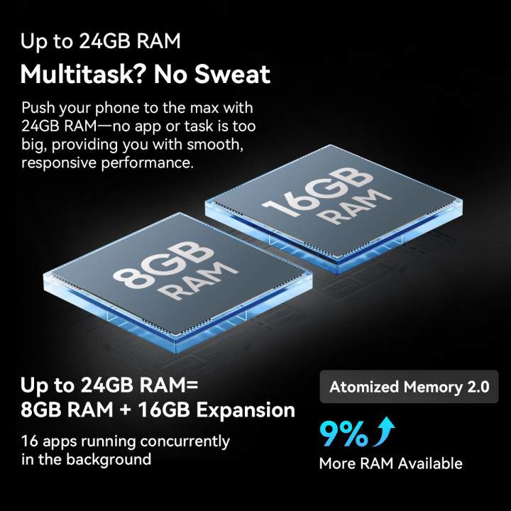 Smartphone Blackview SHARK 6 AI 5G | Prologyc.es