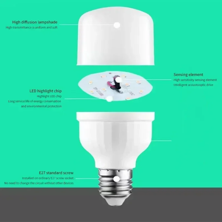 Bombilla LED E27 con sensor de sonido | Prologyc.es