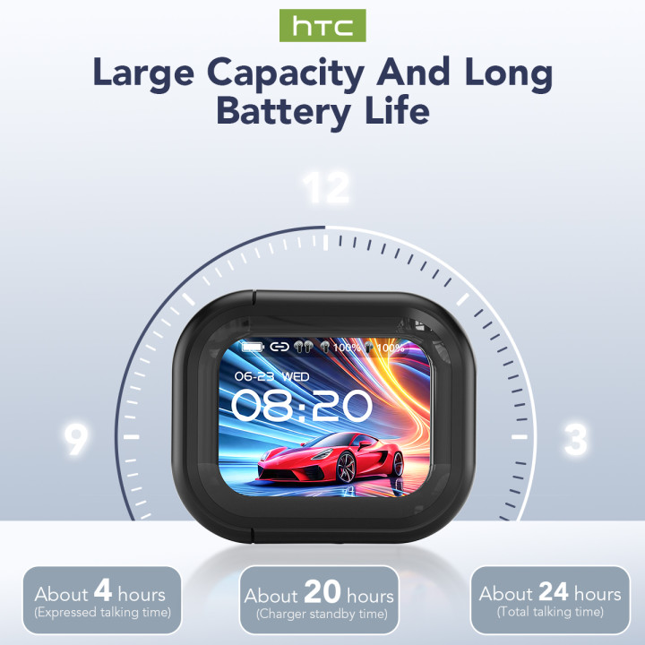HTC NE20 Bluetooth 6.0 TWS | Prologyc.es