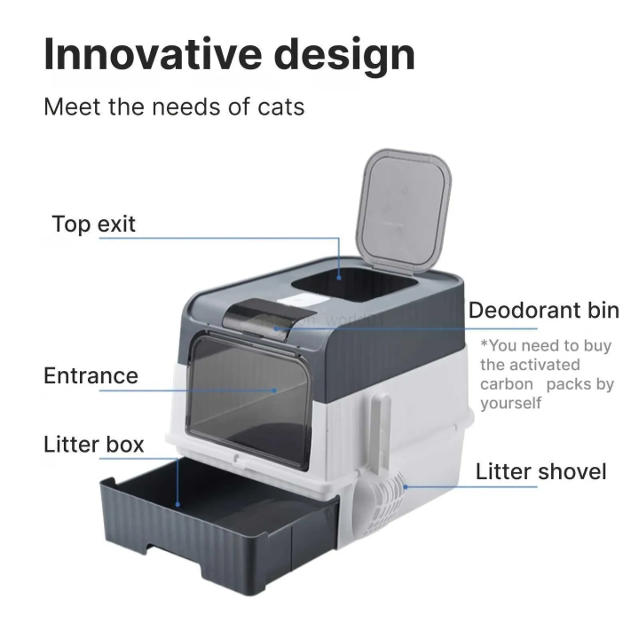 Caja de arena plegable para gatos extra grande | Prologyc.es