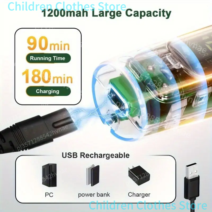 Cortadora pelo mascotas USB silenciosa | Prologyc.es