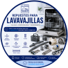 Lavavajillas