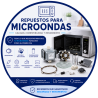 Microondas